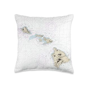 15 degrees east nautical chart-hawaii throw pillow, 16x16, multicolor
