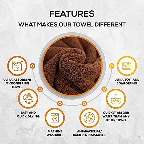 PAWPUP Dog Towel Super Absorbent - Pack of 2 - Quick Drying Super Soft Microfiber Pet Towel for Dogs, Cats and Other Pets