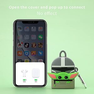 Airpod Case Cover, 3D Cute Cool Cartoons Avatar Silicone Wall·E Design，Soft Silicone Portable&Shockproof Airpod Case，for Apple Airpod 2&1 Charging Case【Straps Have Been Improved】 (Backpack)