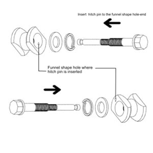 GGC4X4 Premium Anti-Rattle Hitch Lock Pin, Bike Racks, or Boat Trailers Silence The Rattling Noise That Occurs While Towing.Tightening Hitch Pin.Bolt Lock.Dodge Journey. Hitch Locking Pin