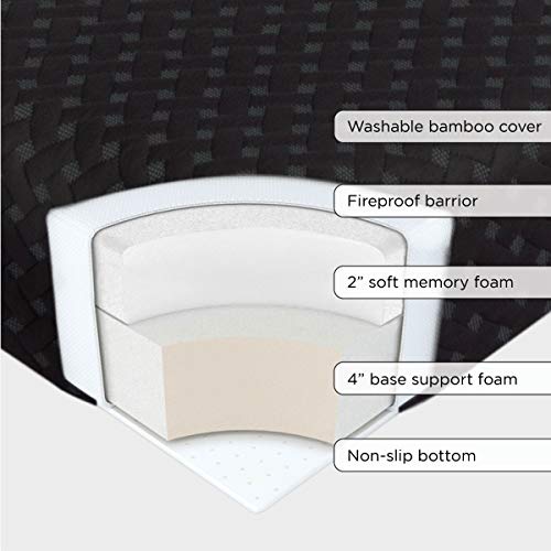 Milliard Memory Foam Futon Mattress - Full Size (Frame Not Included) (Black), 71"52"x6"