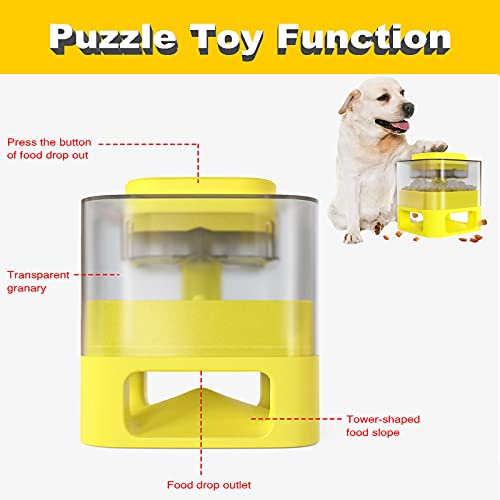 CONGQUEEN Automatic Pet Feeder Dog&Cat Toy Slow Feeder Pets Food Container Dispenser Funny Toys, Pets Food Catapult Feeder Dog Food Feeder