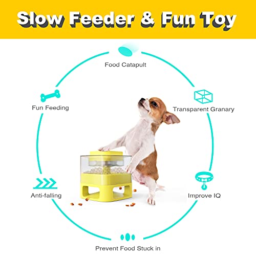 CONGQUEEN Automatic Pet Feeder Dog&Cat Toy Slow Feeder Pets Food Container Dispenser Funny Toys, Pets Food Catapult Feeder Dog Food Feeder