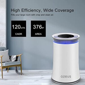 Azeus Air Purifier for Large Room With High CARD Rate (HKB Air Purifier)…