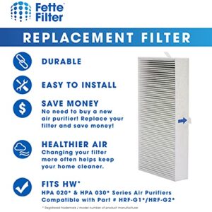 Fette Filter - Air Purifier Replacement Filter Compatible with Honeywell Filter G for HPA 020 and HPA 030 Series Air Purifiers. Compare to part HRF-G1 / HRF-G2 (Pack of 4)