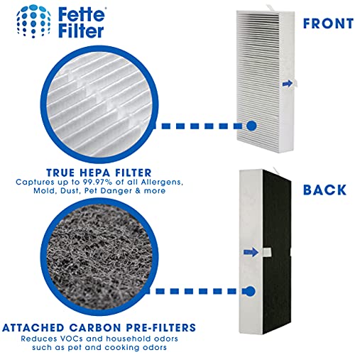 Fette Filter - Air Purifier Replacement Filter Compatible with Honeywell Filter G for HPA 020 and HPA 030 Series Air Purifiers. Compare to part HRF-G1 / HRF-G2 (Pack of 4)