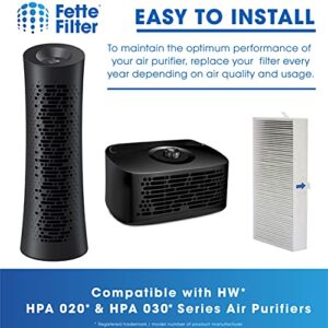 Fette Filter - Air Purifier Replacement Filter Compatible with Honeywell Filter G for HPA 020 and HPA 030 Series Air Purifiers. Compare to part HRF-G1 / HRF-G2 (Pack of 4)