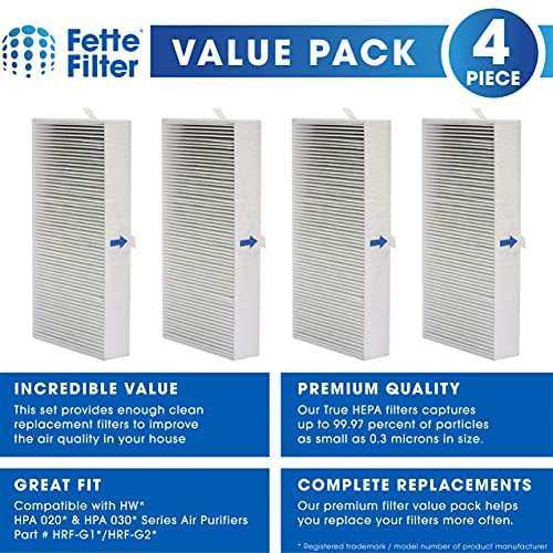 Fette Filter - Air Purifier Replacement Filter Compatible with Honeywell Filter G for HPA 020 and HPA 030 Series Air Purifiers. Compare to part HRF-G1 / HRF-G2 (Pack of 4)