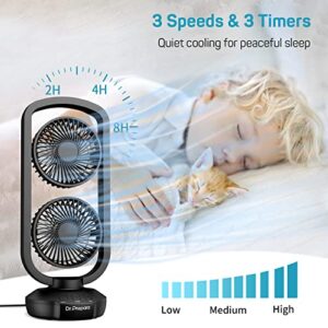 Dr. Prepare Tower Desk Fan, Portable USB Oscillating Fan with 270° Tilt, 105° Oscillation, 3 Speeds, 3 Auto-Off Timer, Small Table Fan for Bedroom, Office, Dorm and Home, Powerful Airflow, 15 inch