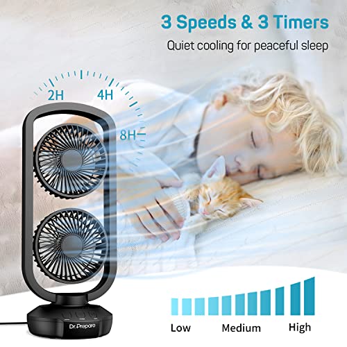 Dr. Prepare Tower Desk Fan, Portable USB Oscillating Fan with 270° Tilt, 105° Oscillation, 3 Speeds, 3 Auto-Off Timer, Small Table Fan for Bedroom, Office, Dorm and Home, Powerful Airflow, 15 inch