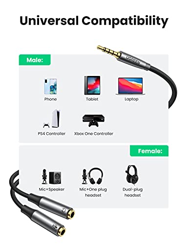 UGREEN Headphone Splitter Headset Splitter Audio Mic Y Adapter Braided 3.5mm TRRS Male to 2 Female Cable with MIC Compatible with PS5 PS4 Xbox One Controller, Phone to Earphone, Gaming Speaker