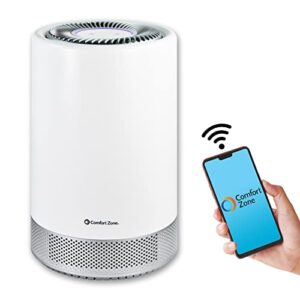comfort zone clean hepa air purifier with wifi app control - smart air filter & cleaner - remove dust, odor, pollen - compact ionizer with timer & night light, covers 150 sq. ft.