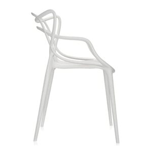 Aron Living Monte 18" Mid-Century Plastic Dining Chairs in White (Set of 2)