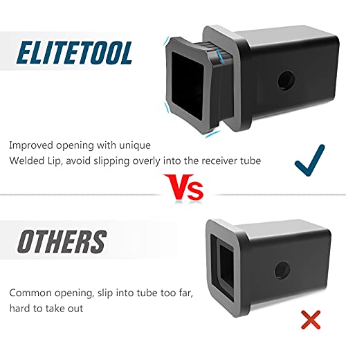 EliteTool Upgraded 2-1/2 inches Class V to 2 inches Class III&IV Trailer Hitch Adapter - Heavy Duty 2.5" to 2'' Reducer Sleeve Insert Receiver Converter for Bike Rack and Cargo Carriers