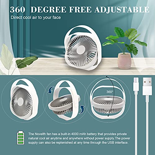 Novelth Box Fan USB 8 Inch Portable Table Fan with 3 Speeds Ultra Quiet Mini Personal Fans 4000mAh Rechargeable Battery Powered for Home Office Bedroom and Travel, White, 20×20×6.6 CM