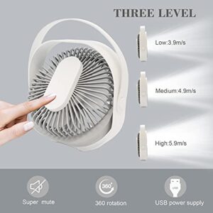 Novelth Box Fan USB 8 Inch Portable Table Fan with 3 Speeds Ultra Quiet Mini Personal Fans 4000mAh Rechargeable Battery Powered for Home Office Bedroom and Travel, White, 20×20×6.6 CM