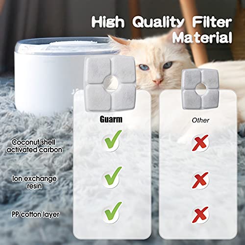 Cat Fountain Replacement Filter - 8 Pcs, Guarm Cat Water Fountain Filter, Pet Water Fountain Filter Replacement for Most Cat Dog Water Dispensers, Activated Carbon Filters & PP Cotton (8pcs-02)