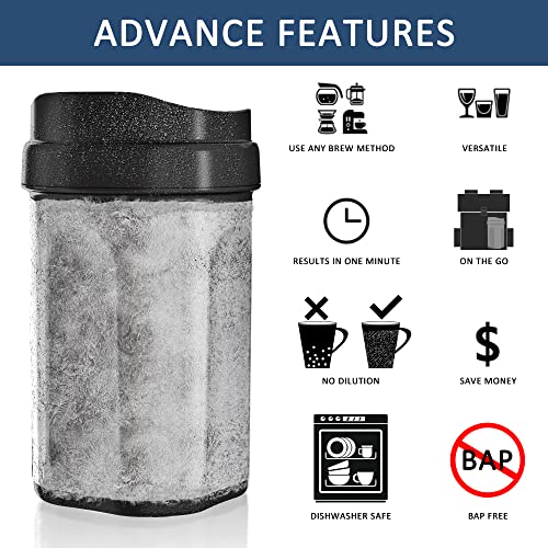 wirsh Iced Coffee Maker, Instant Beverage Chiller ready in One Minute, Wine Chiller with Lid for Wine,Alcohol,Cocktail,Juice,Tea,13 OZ, Patented Design