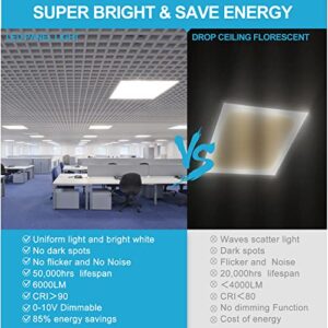 ETL Listed 4Pack 2x2 Led Flat Panel Light, 3CCT 3000K/4000K/5000K 0-10V Dimmable CRI90, 8000LM LED Light Drop Ceiling Fixture, Ceiling Panels LED Troffer LED Lay for Office Shop