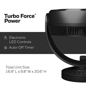 Honeywell HF715 Turbo Force Electronic Oscillating Floor Fan, Small, Black – Oscillating Personal Fan for Home or Office with Remote Control and Electronic LED Controls - 3 Speeds and 90 Degree Pivot