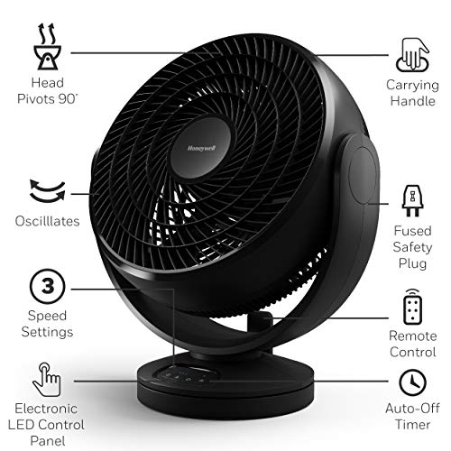 Honeywell HF715 Turbo Force Electronic Oscillating Floor Fan, Small, Black – Oscillating Personal Fan for Home or Office with Remote Control and Electronic LED Controls - 3 Speeds and 90 Degree Pivot