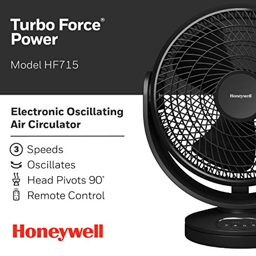 Honeywell HF715 Turbo Force Electronic Oscillating Floor Fan, Small, Black – Oscillating Personal Fan for Home or Office with Remote Control and Electronic LED Controls - 3 Speeds and 90 Degree Pivot
