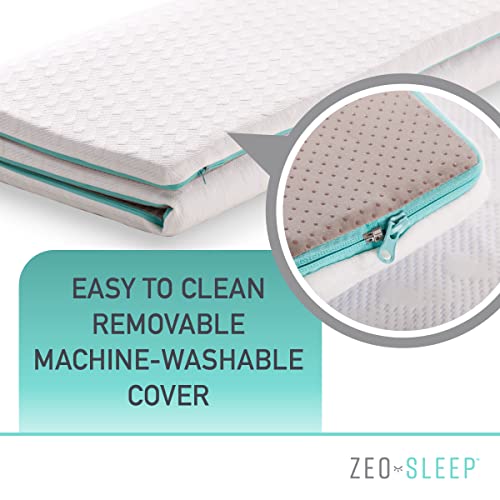 ZEO-SLEEP 1.5-inch Mattress Topper - Queen Size Memory Foam Mattress Topper - Balanced Support Mattress Topper for Back Discomfort 75 x 38 x 1.5 inches