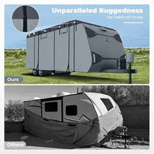 RVMasking 7 Layers top RV Travel Trailer Cover Rip-Stop Waterproof Camper Cover Fits 24‘1”-26' Motorhome - Anti-UV Windproof Breathable with 4 Tire Covers & Tongue Jack Cover