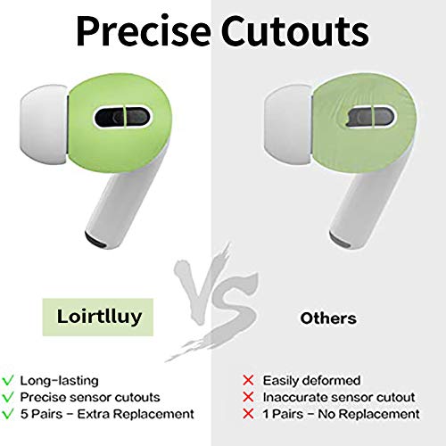 Loirtlluy 2021 Upgraded 7 Pairs Airpods Pro Ear Tips Cover, Liquid Silicone Airpods Pro Earbuds Covers [Fit in The Charging Case], Anti-Slip Protective Accessories Compatible with Airpods Pro