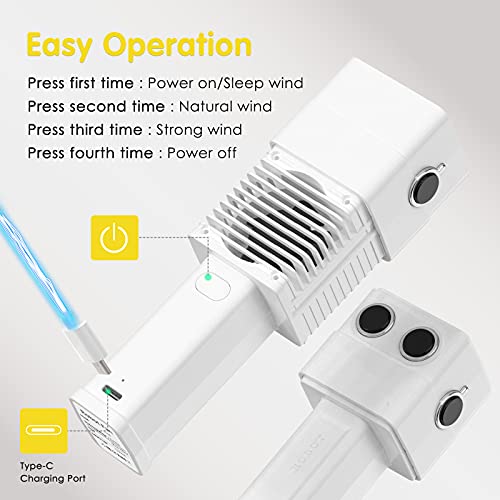 Diesda Kid Robot Handheld Fan, color-change Head Robot Toy - Small Handheld Fan with 3 Speed for Desk, Outdoors, Hiking, Camping, Travel - White
