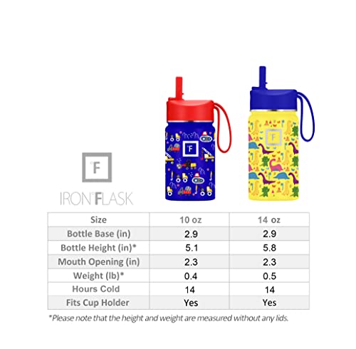 IRON °FLASK Kids Water Bottle - 14 Oz, Straw Lid, 20 Name Stickers, Vacuum Insulated Stainless Steel, Double Walled Tumbler Travel Cup, Thermo Mug, Metal Canteen Llama Rainbows