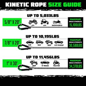 Rhino USA Kinetic Recovery Tow Rope (1in x 30ft Gray) Heavy Duty Offroad Snatch Strap for UTV, ATV, Truck, Car, Jeep, Tractor - Ultimate Elastic Straps Towing Gear - Guaranteed for Life!