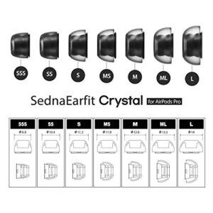 AZLA SednaEarfit Crystal for AirPods Pro 2nd & 1st Gen / 3 Pairs (Size SSS/SS/S 3Pr)