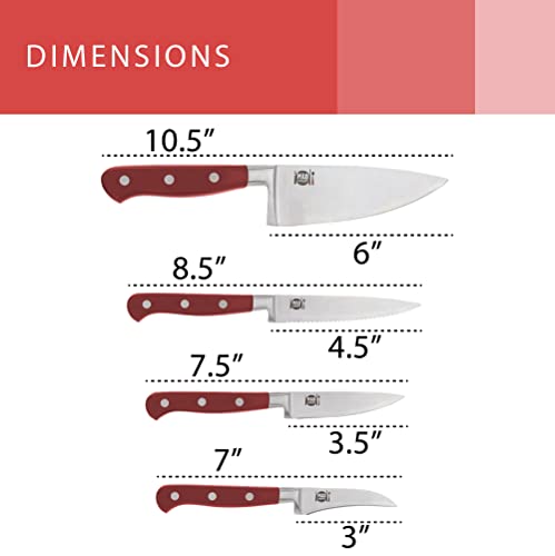 Mad Hungry 4-Piece Forged Specialty Knife Set - 6" Chef, 4.5" Serrated Utility, 3.5" Paring, & 3" Birds Beak Knives Kitchen (Red)