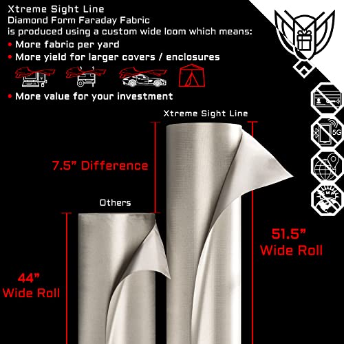 Xtreme Sight Line ~ Diamond Form Faraday Fabric ~ Interwoven high-Shielding Copper and Nickel fibers ~ Blocks RF Signals (Including 5G) ~ 51.5" Width by 15 Yard (540") Length