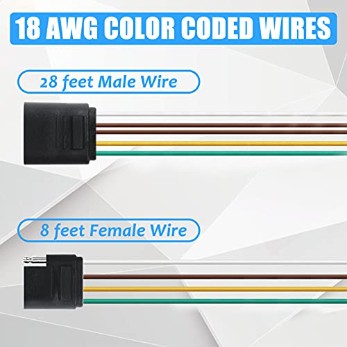 LiLoom 36ft 4 Wire Trailer Light Wiring Harness Extension, Kit 4-Way Plug 4 Pin 28' Male & 8' Female with White Ground Wire Extension & Wishbone-Style Wiring Harness for Utility Boat Trailer Lights