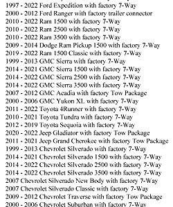 Oyviny Multi-Tow USCAR 7 Pin to 7-Way Blade and 4-Way Flat Trailer Wiring Adapter for Ford, GM, Dodge Vehicles, Factory Tow Package and USCAR 7 Way Socket Required