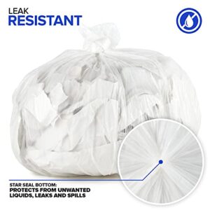 Stock Your Home Clear 2 Gallon Trash Bag (200 Pack) Un-Scented Small Garbage Bags for Bathroom Can, Mini Waste Basket Liner, Plastic Liners for Office Trashcan and Dog Poop, Bulk Household Supplies