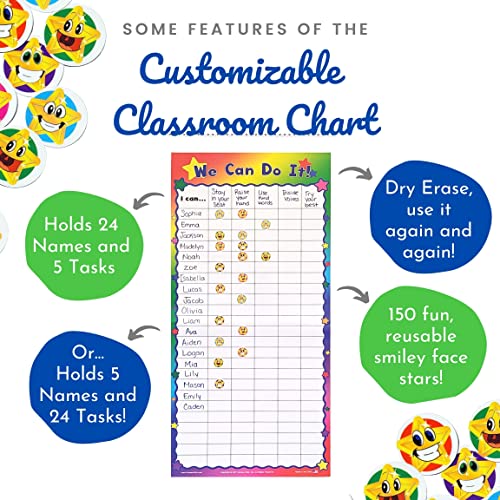 Kenson Kids We Can Do It! Customizable Dry Erase Incentive Chart (14 1/2"x 30") with Cling Reward Smiley Face Stars - Home, School, Preschool Classroom by Makers of The I Can Do It! Reward Chart