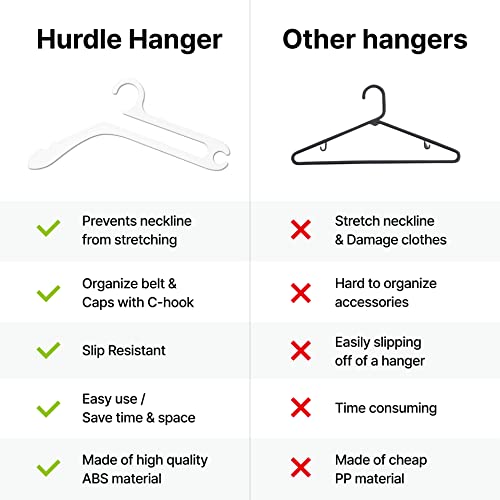 Space Saving, Heavy Duty, Non-Slip Suit, Pants Clothes Hangers, White Large - Pack of 10