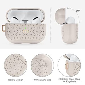 Nereides Compatible with AirPods Pro Case, Protective Leather Cover with Keychain, High-end Fashion Design Skin with Hollow Out Pattern for Women, Supports Wireless Charging, Front LED Light Visible