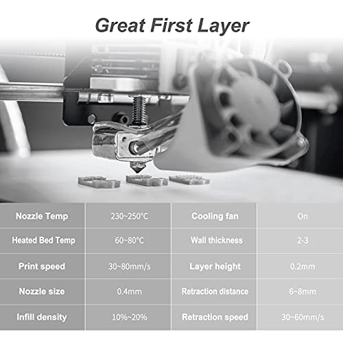 JAREES Petg Filament 1.75,Toughness Enhanced Petg Vacuum Sealed,Adhere Well 1kg Spool 3D Printer Filament,Dimensional Accuracy 1.75mm ±0.02mm,Grey