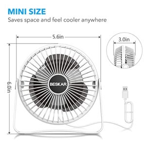 Small Desk Fan & Clip on Fan-2 Pack Bundle Deal - White