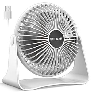 small desk fan & clip on fan-2 pack bundle deal - white