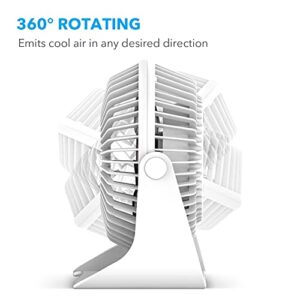 Small Desk Fan & Clip on Fan-2 Pack Bundle Deal - White