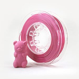Toybox 4 Pack PLA 3D Printer Filament, Dimensional Accuracy +/- 0.02 mm, 0.23kg Spool (0.26 lbs),1.75mm, Apple, Tangerine, Bubblegum, Blueberry