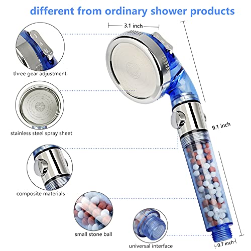 Shower Head,REHAVE Jetting Filter Shower Sprayer,High Pressure 3 Mode,Handheld Spray Showerheads for Dry Skin Hair,Handheld Filter Supercharged Large Rainfall,Purifying Filtration Mineral Stone Beads