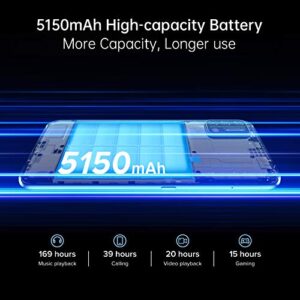 UMIDIGI A9 Cell Phone, 64GB Fully Unlocked Smartphone, 5150mAh Battery Android Phone with 6.53" HD+ Full Screen and 13MP AI Triple Camera.