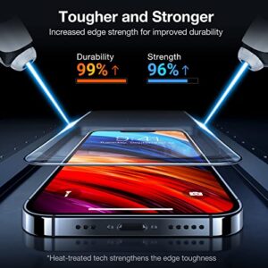 TORRAS Diamond Shield for iPhone 13 Pro Screen Protector, iPhone 14, iPhone 13 Screen Protector Tempered Glass with Strengthened Edge 9H Hardness [Full Coverage] Anti-Fingerprints 2-Pack, 6.1"