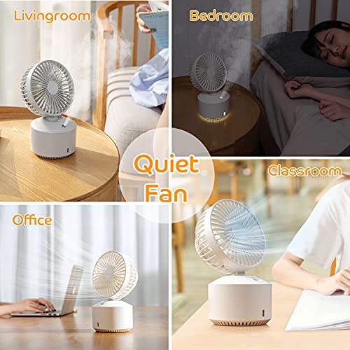 Portable Small Quiet Personal Fan Misting Mini Spray Desk Fan USB Rechargeable Battery-Operated Handheld Fan for Travel Home, Office, Classroom, Outdoor, Mother's Day Gifts